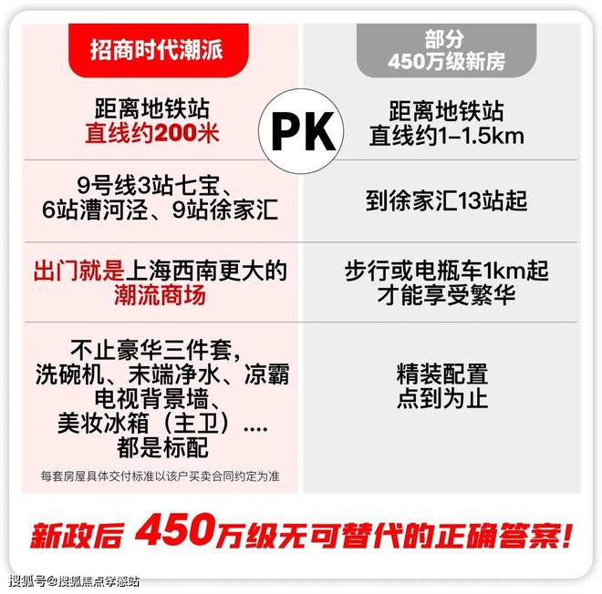 年最新发布）-招商时代潮派内幕大揭秘尊龙登录入口招商时代潮派（2024(图2)